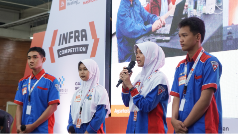 Talent Competition